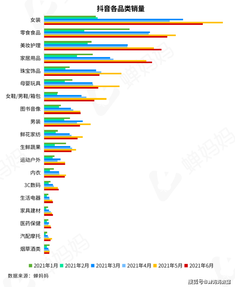 媒體：2025年房地產(chǎn)尋找新均衡點