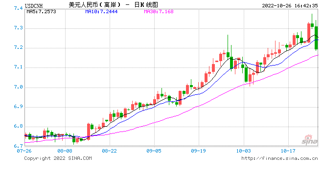 2025年2月1日 第7頁