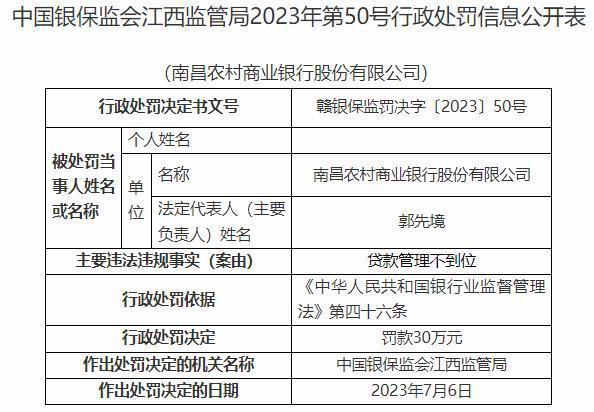 谷歌被俄罰款35位數后 再被罰80億