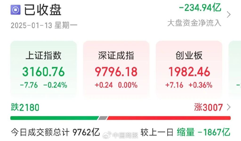 2025年2月2日 第3頁