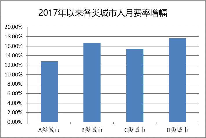 澳門彩近30期開獎記錄,實時解析數(shù)據(jù)_靜態(tài)版82.45.17