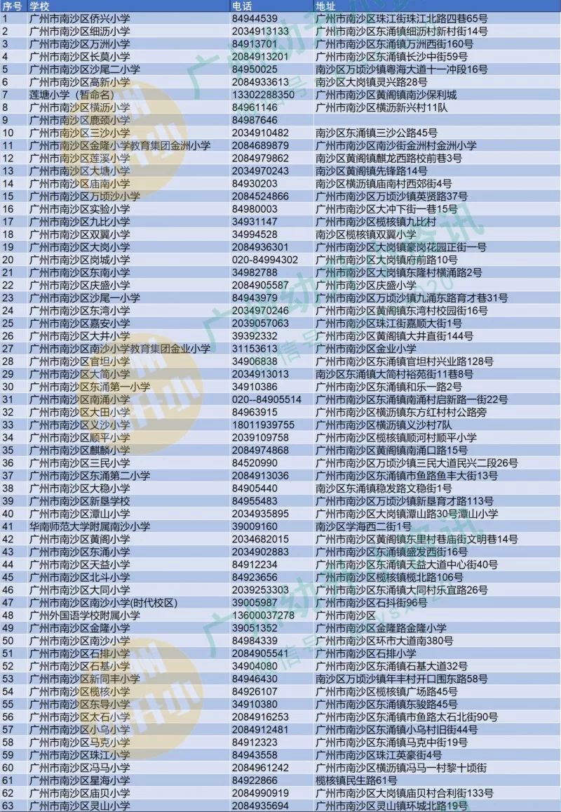 澳門2025年資料大全,定性解讀說明_粉絲版76.99.79