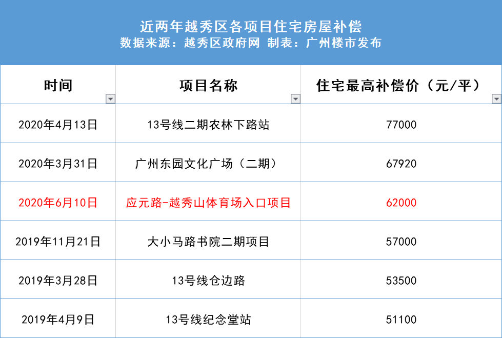 新澳天天開獎(jiǎng)資料大全105,安全性執(zhí)行策略_金版56.29.79