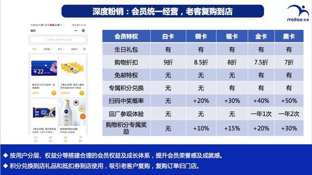 澳門(mén)一碼一肖一特一中2025,收益分析說(shuō)明_復(fù)古版70.15.91