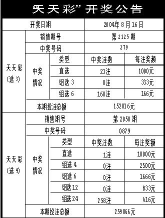 二四六香港天天開彩大全,穩(wěn)定設(shè)計解析方案_玉版18.84.82