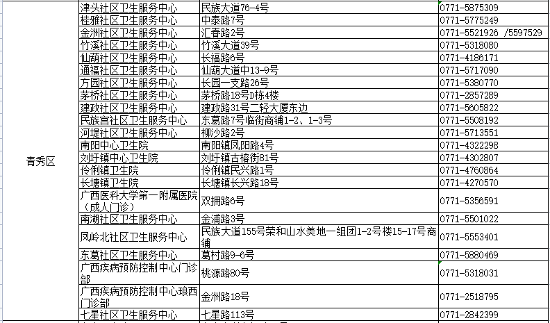 新澳門開獎(jiǎng)號(hào)碼2025年開獎(jiǎng)結(jié)果,迅速處理解答問題_續(xù)版99.20.94