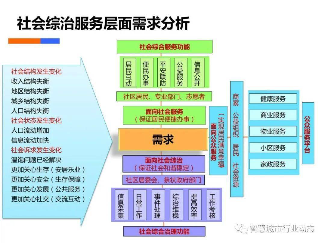 為愛(ài)所癡 第21頁(yè)