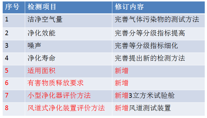 黃大仙論壇,狀況分析解析說明_安卓版51.45.28