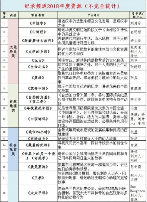 澳門近15期開獎(jiǎng)記錄,專家解讀說明_7DM19.19.94