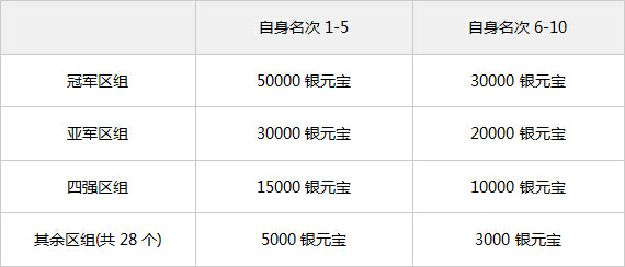 4949澳門今晚開獎(jiǎng)結(jié)果,可靠評(píng)估解析_FT75.79.54