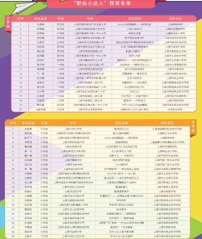 2025年新澳門開獎號碼,實(shí)地?cái)?shù)據(jù)驗(yàn)證分析_版面60.80.52