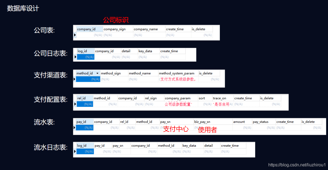 新澳門資料大全正版資料2025年免費(fèi),數(shù)據(jù)驅(qū)動(dòng)計(jì)劃_Holo27.14.26