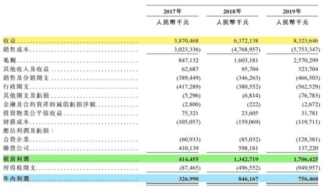 香港二四六開獎免費(fèi)資料大全,實(shí)地方案驗(yàn)證_專屬款87.88.55