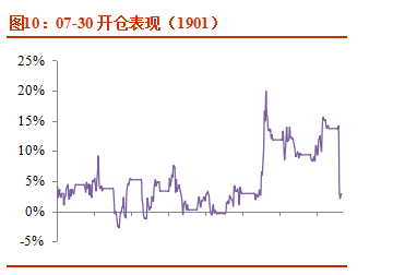 你看我干嘛 第23頁