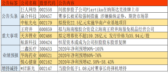 20024新澳天天開好彩大全,創(chuàng)新計(jì)劃執(zhí)行_投資版71.86.60