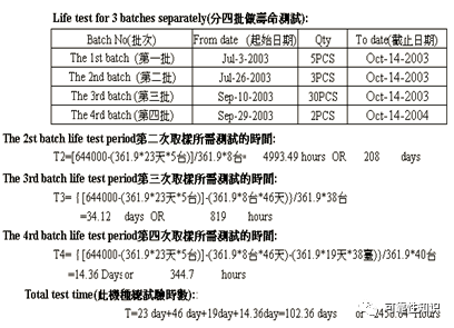 肆意失聲痛哭 第23頁