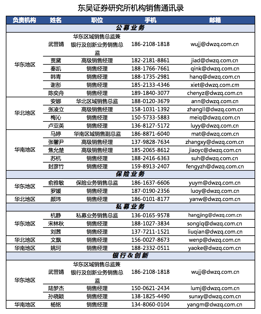 抹不掉一種輕狂 第20頁