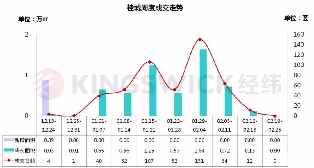 多地完成新年首宗地塊出讓,預(yù)測(cè)分析解釋定義_拼版47.66.68