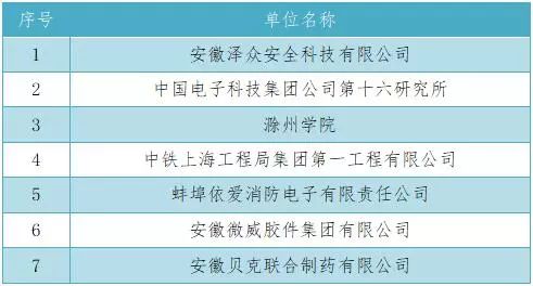 消防局長稱對洛杉磯政府失望,科學評估解析_set13.38.67