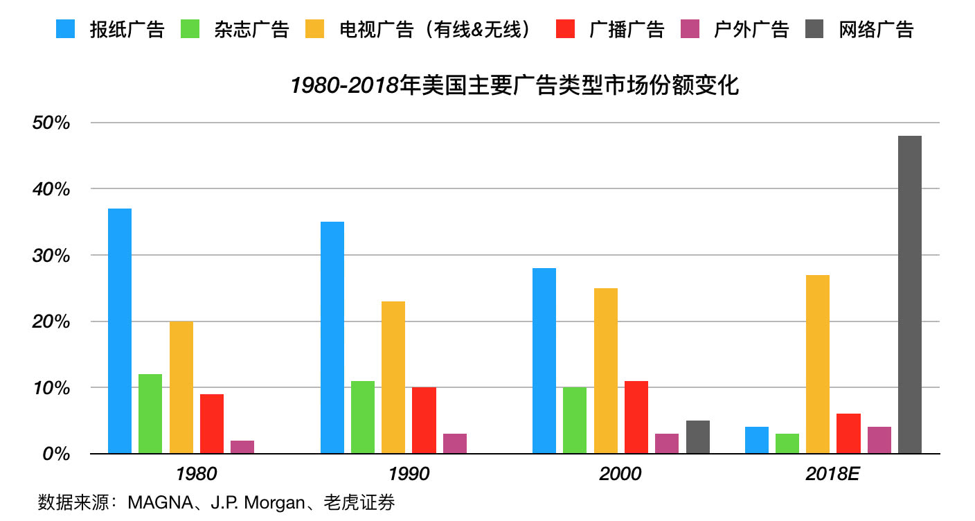 英偉達市值仍蒸發(fā)超8000億元,高速響應計劃實施_高級款53.98.37