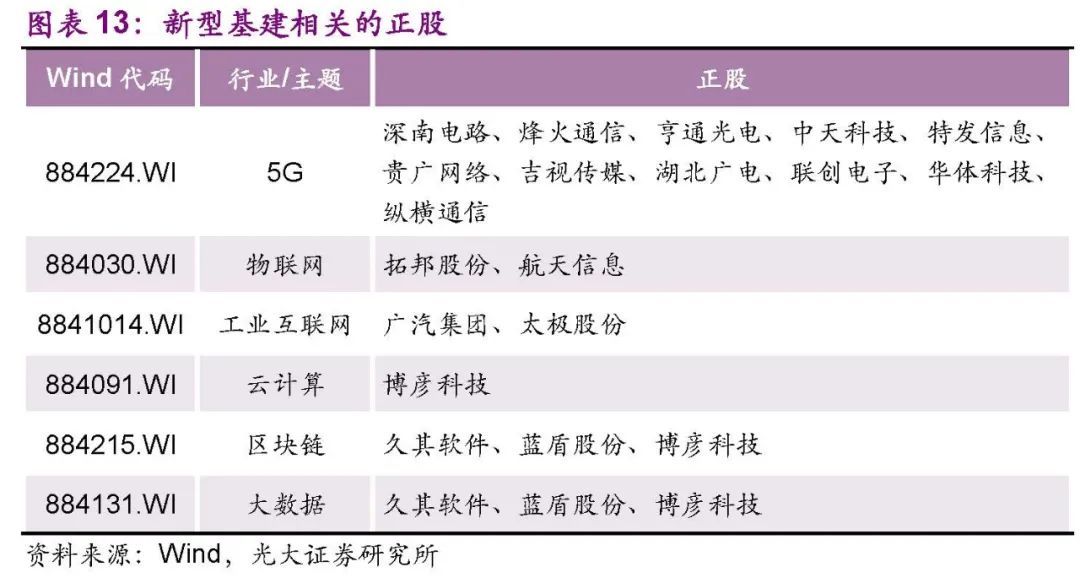 2025 更好的你,平衡指導策略_明版40.90.82