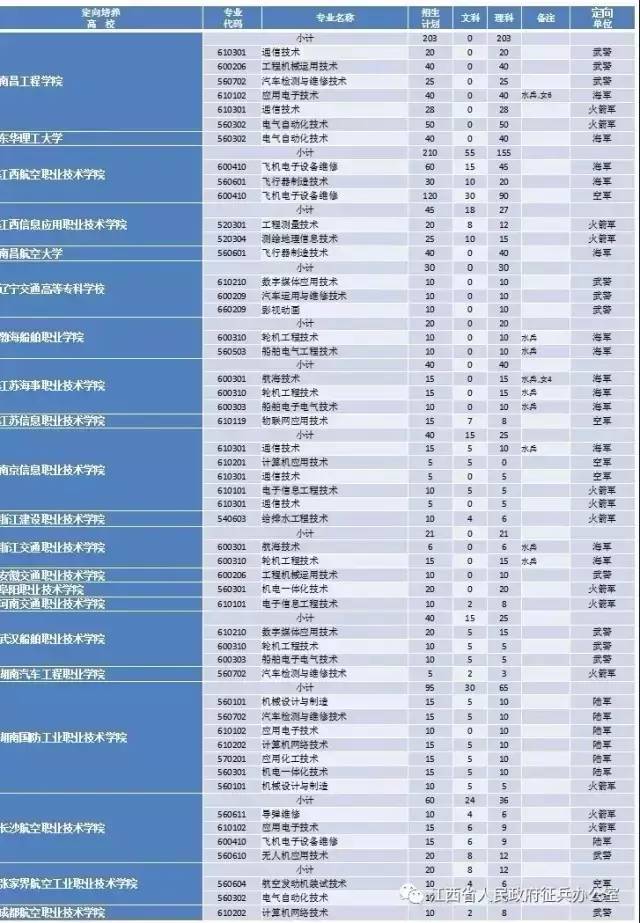 河南考生被機(jī)構(gòu)改志愿致落榜夢(mèng)校,定制化執(zhí)行方案分析_HarmonyOS58.82.63