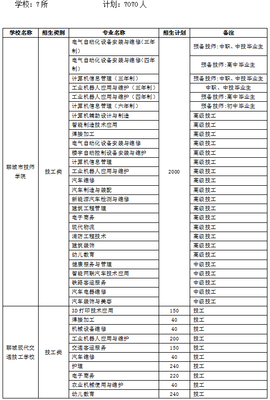 學生爬上百級臺階進校門 當?shù)鼗貞?實效設計策略_續(xù)版88.88.85