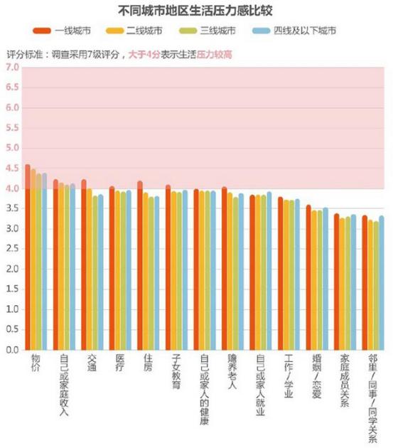 小魚兒玄機(jī)2,實(shí)地執(zhí)行分析數(shù)據(jù)_Phablet55.64.93