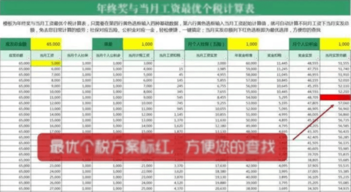 新澳2025管家婆資料,可靠執(zhí)行計(jì)劃_VIP47.48.42