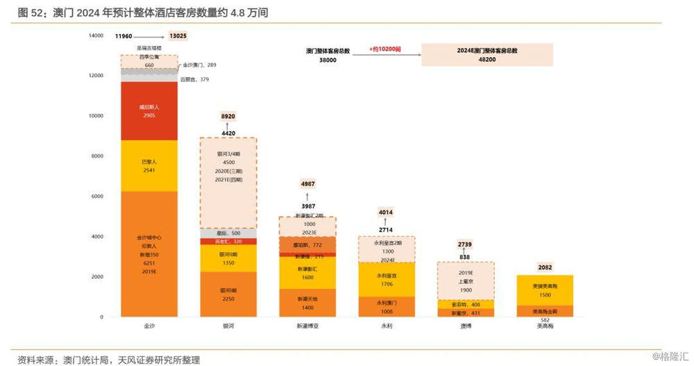 澳門管家婆一肖一嗎一中一特,精確數(shù)據(jù)解釋定義_XT62.53.33