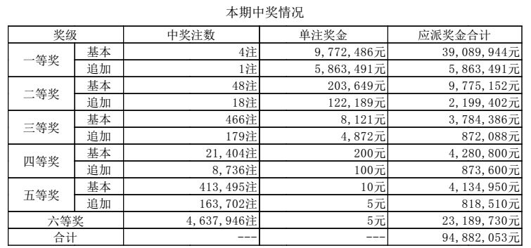 香港資料正版大全,系統(tǒng)解析說明_頂級(jí)款25.61.14