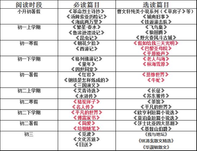 白小姐三肖三期必出一期開獎,完整機(jī)制評估_版部15.85.95