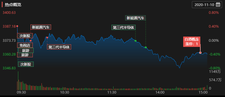 今天澳門(mén)晚上出什么馬,創(chuàng)新解析方案_基礎(chǔ)版50.78.59