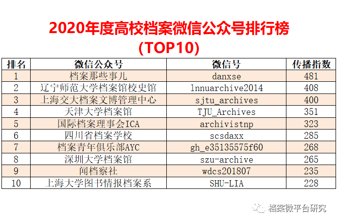 二四六(944CC)資料免費(fèi),數(shù)據(jù)決策分析驅(qū)動(dòng)_專(zhuān)業(yè)款28.34.50