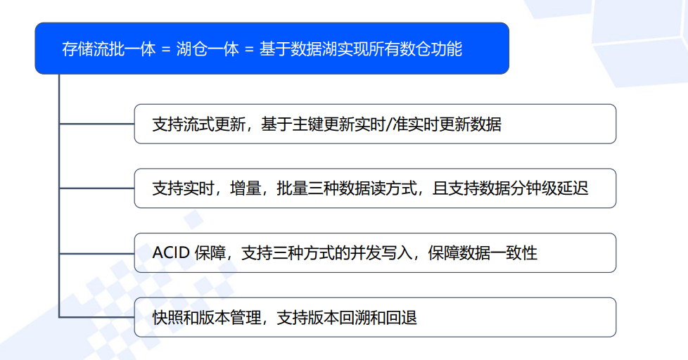 2025新澳精準資料免費提供下載,全面數(shù)據(jù)應(yīng)用分析_DX版92.20.31