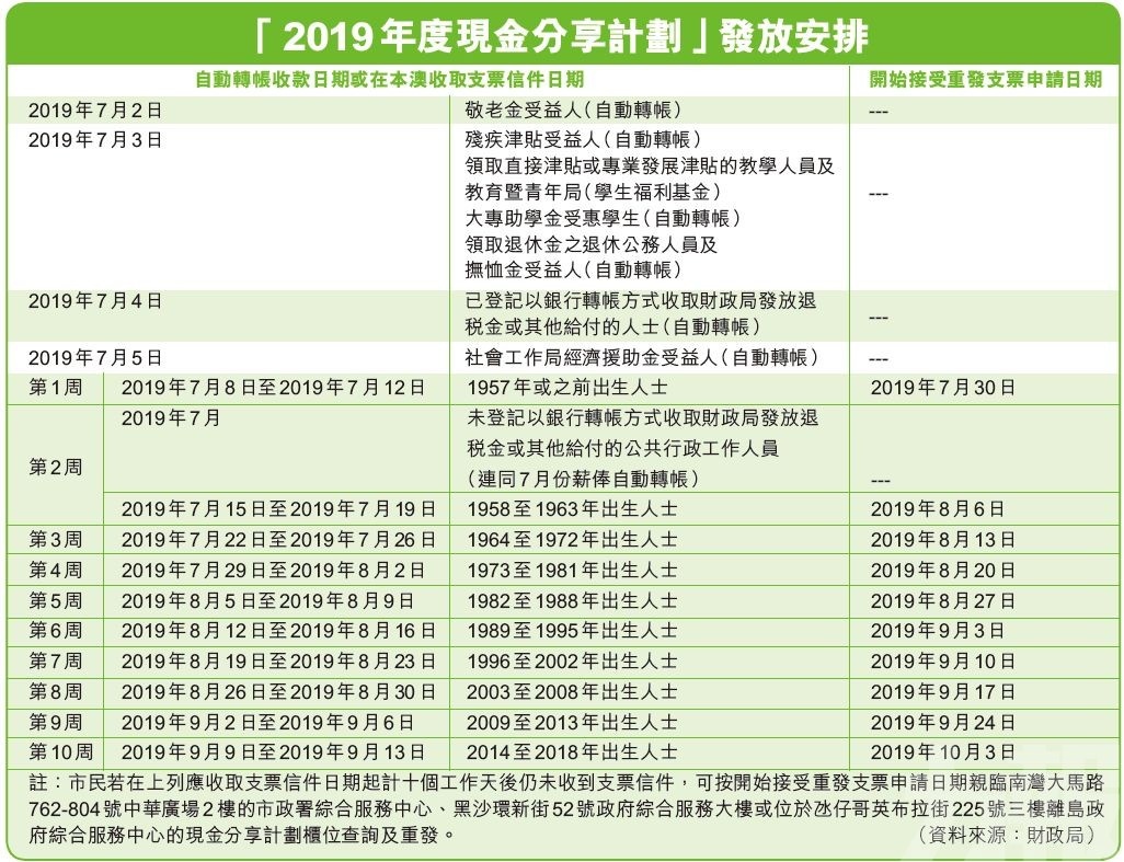 澳門六開獎(jiǎng)結(jié)果資料查詢最新2025,快速設(shè)計(jì)問(wèn)題計(jì)劃_版刺34.31.18