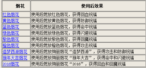 澳門近15期開(kāi)獎(jiǎng)記錄免費(fèi)的,實(shí)地解析說(shuō)明_Device37.46.54