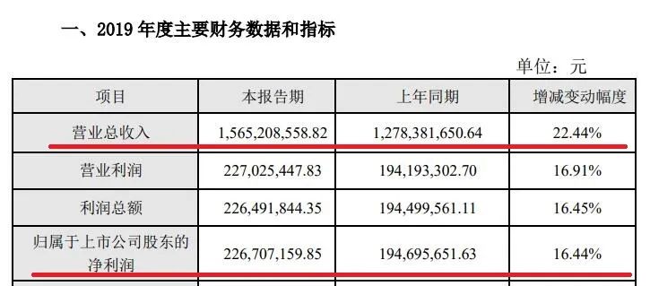 2025今晚澳門特馬開(kāi)什么號(hào),最新數(shù)據(jù)解釋定義_set84.14.72