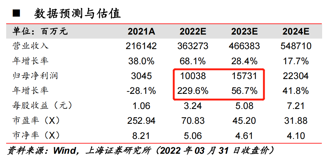 精準(zhǔn)一肖100%準(zhǔn)確精準(zhǔn),可靠解答解析說(shuō)明_專屬款92.82.14