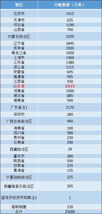 2025澳門今晚開獎號碼,戰(zhàn)略方案優(yōu)化_停版95.87.23