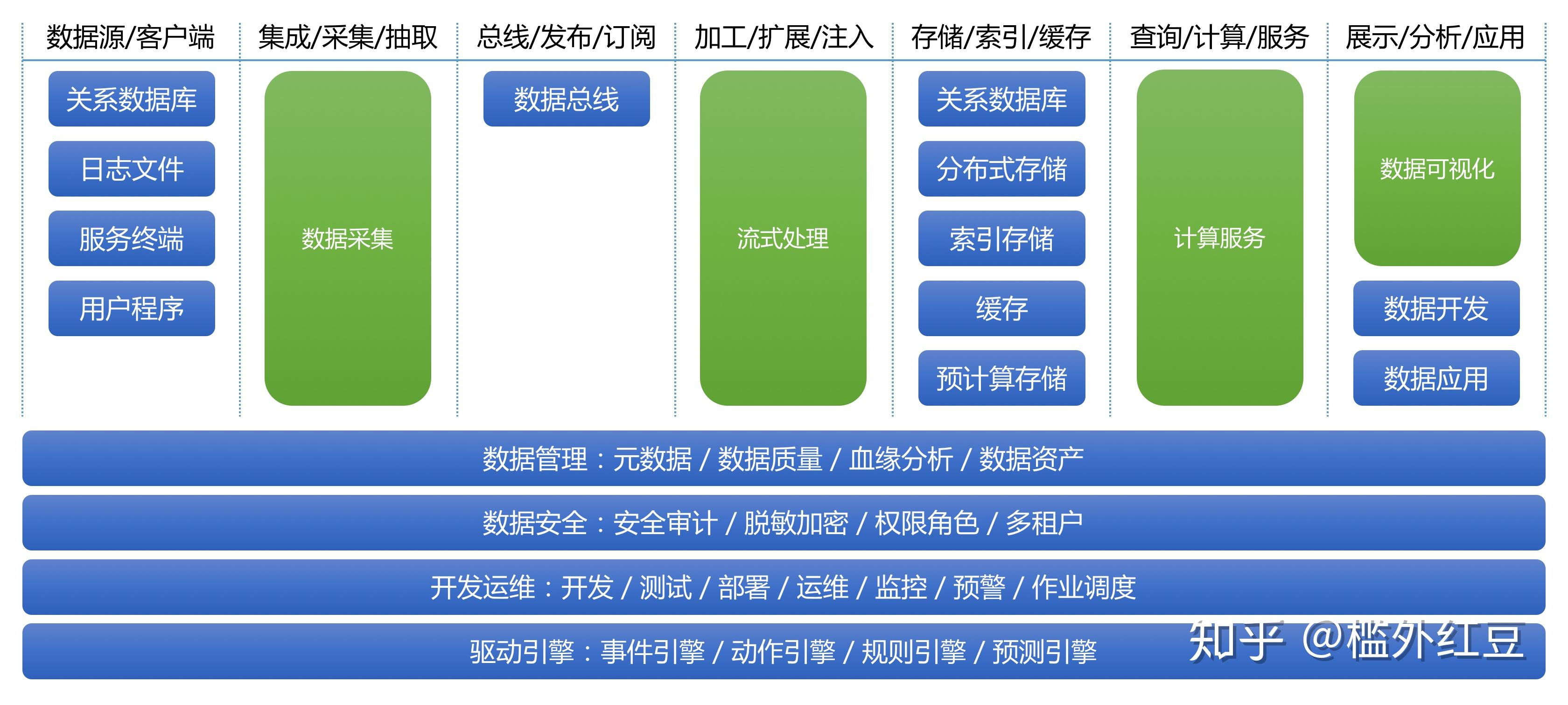 2025澳門正版免費精準(zhǔn)資料,深層數(shù)據(jù)策略設(shè)計_優(yōu)選版29.84.50