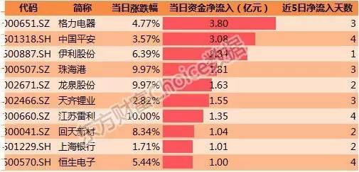 2025年新澳門全年資料,綜合評估解析說明_兒版97.62.85