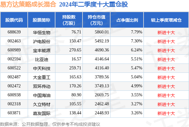 新澳門彩出碼走勢,深入解析數(shù)據(jù)策略_VR版91.34.14