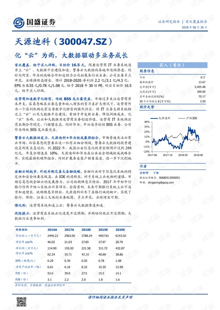 澳門(mén)正版金牛版免費(fèi)大全,數(shù)據(jù)分析驅(qū)動(dòng)決策_(dá)版權(quán)頁(yè)97.30.88