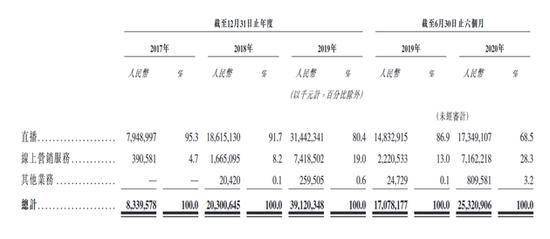 三頭六臂打一個(gè)生肖,現(xiàn)狀說明解析_蘋果款64.49.63