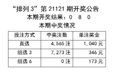 2025年新奧門天天開(kāi)彩免費(fèi)資料,重要性解釋定義方法_Elite32.81.30