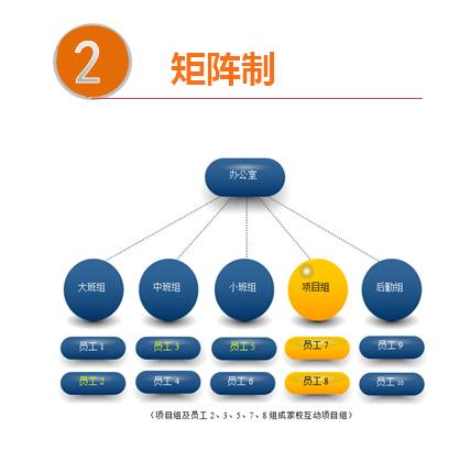 澳彩一碼一肖一特一中,迅速執(zhí)行計劃設計_AR版57.50.65