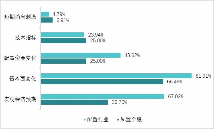 澳門正版資料免費(fèi)閱讀,全面應(yīng)用數(shù)據(jù)分析_投資版27.71.37