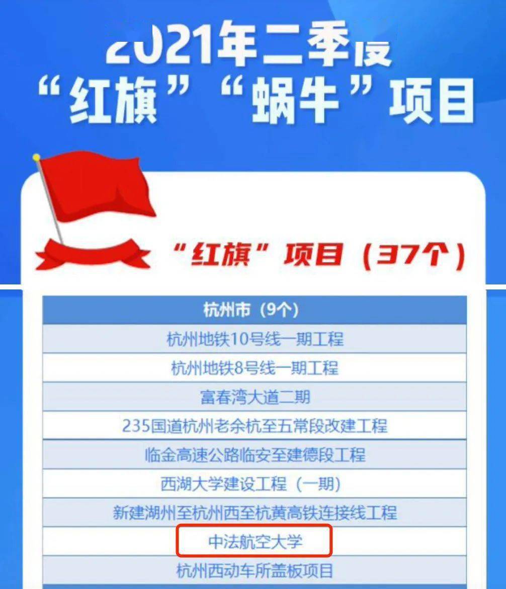 新澳最新最快資料新澳50期,可靠性執(zhí)行策略_銅版紙50.16.29