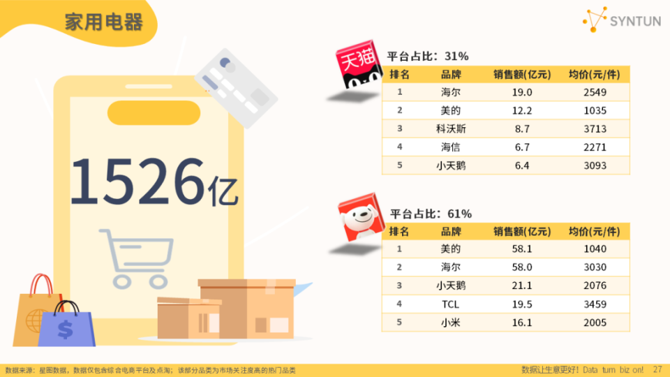 知海無涯 第16頁